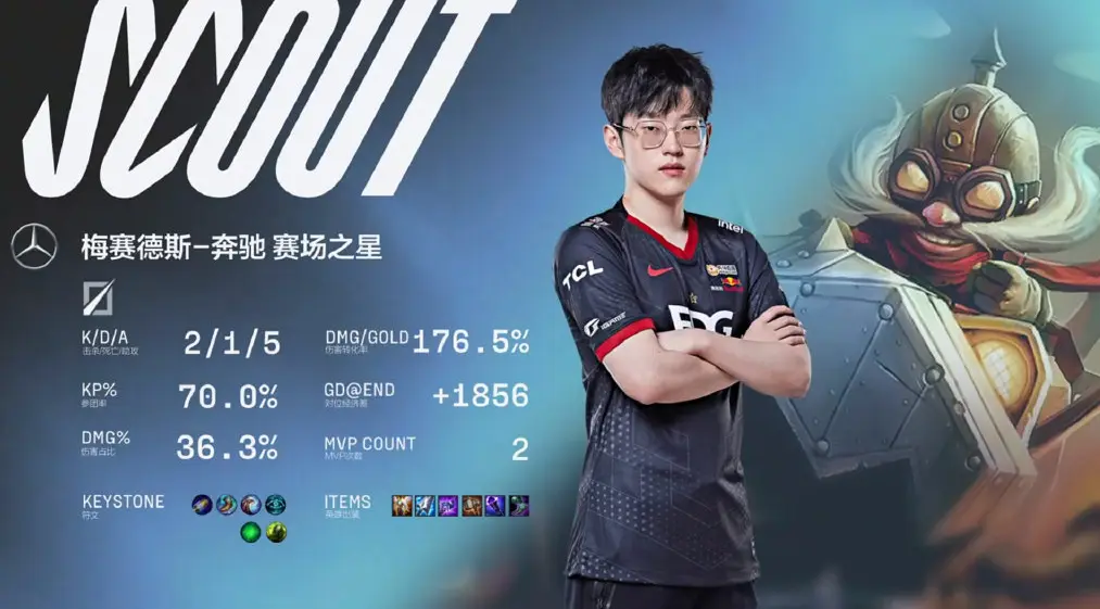Scout高光表现冲上热搜的简单介绍|多宝鱼